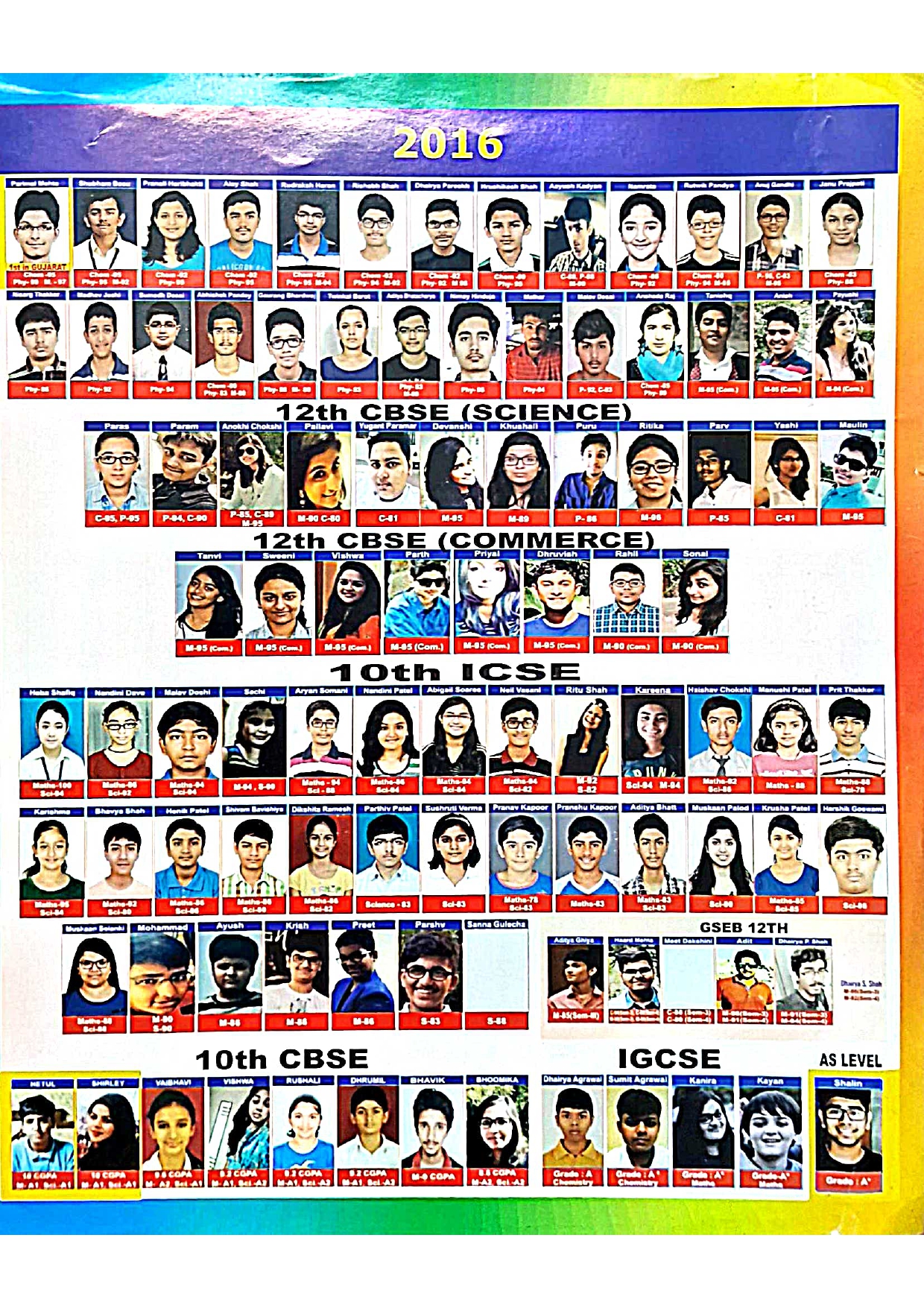 CHEMXCEL RESULT-2016