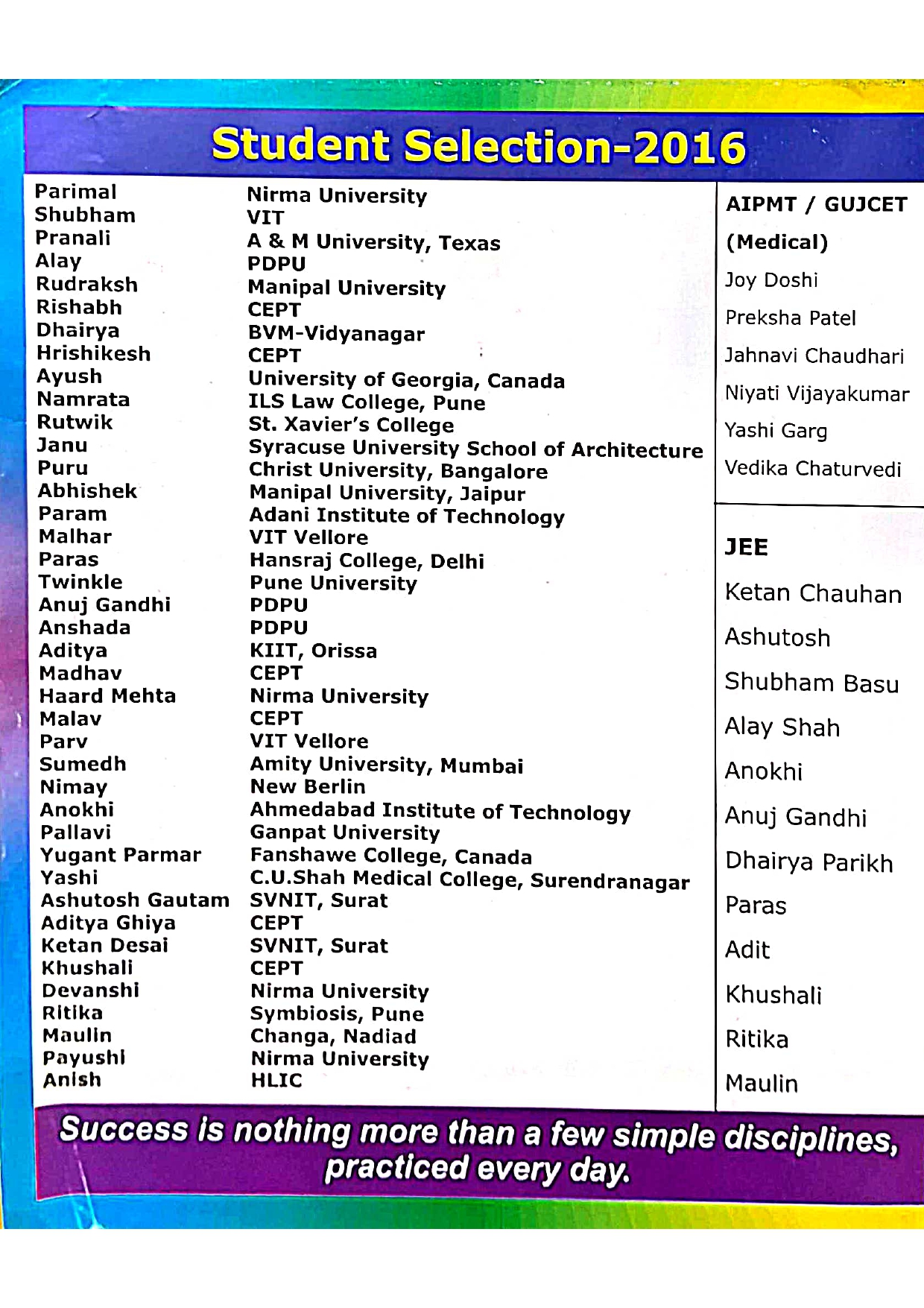 CHEMXCEL 2016 STUDENTS SELECTION