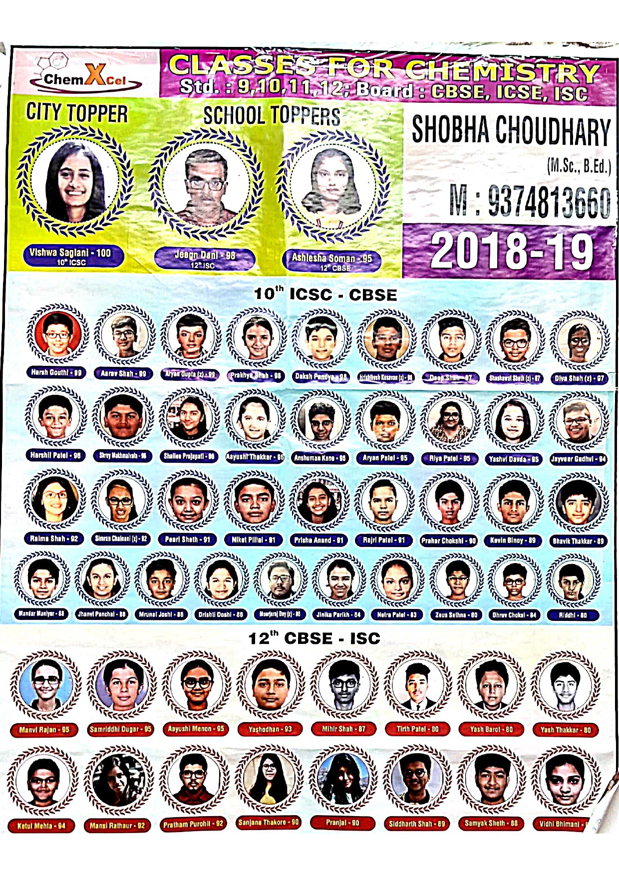 CHEMXCEL RESULT 2018